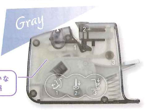 らくらく糸通し ディスクスレダークイック グレー 10-521 クロバー 【KY】