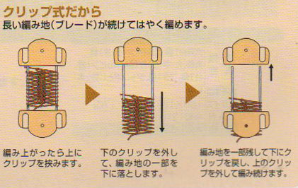 ヘアピンレース編み器 クリップ式 クロバー57-818 【KY】【MI】
