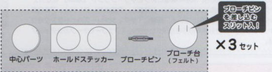 ロゼットメーカー パーツセット(スモール3個セット) 57-907 クロバー 【KY】 ロゼットメーカーが必要です