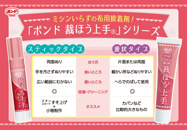 ボンド 裁ほう上手 45g 05371 コニシ 【KY】 針・布いらずの 布用 接着剤 手芸用