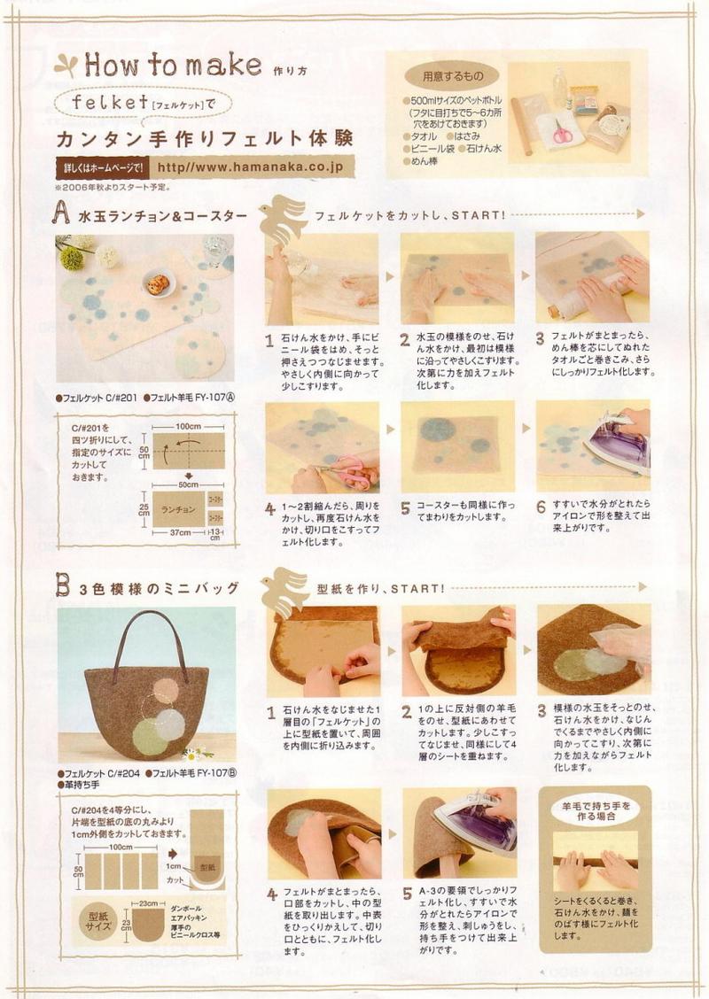 ハマナカ フェルト羊毛 ナチュラルファインメリノ H440-003-304 【KY】H440-003-304