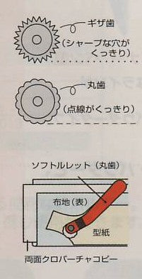 在庫限り N ソフトルレット 21-041 クロバー 【KN】ソーイング用品 裁縫道具