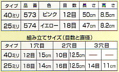 アンデミルミル 丸 40ミリピッチ H205-573 ハマナカ 【KY】 極太~超極太毛糸用 こども手芸 リハビリ手芸