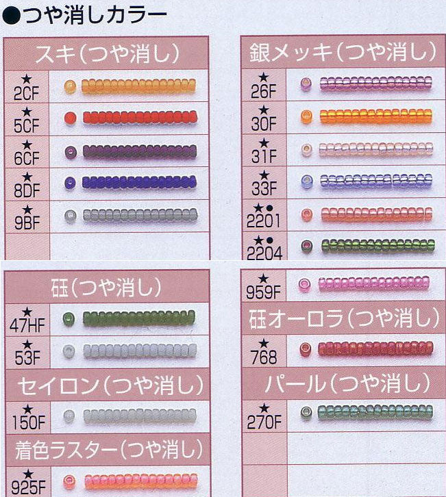 在庫限り トーホー バラビーズ 丸小 つや消し 【KN】: パックビーズ ビーズ手芸