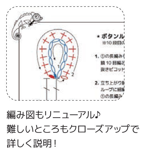 キット なわともこのカメレオンバッグ Returns NT-1 B 内藤商事 【KN】 編みぐるみ あみぐるみ 毛糸 編み物