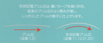 帽子用 ブリム芯 11 白 オリムパス 【KY】 大人用 形状記憶タイプ キャップつば用の中芯です