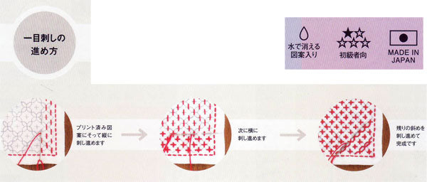 刺し子キット 一目刺しの花ふきん お花畑 SK-387 (布地:白) オリムパス 【KY】Olympus 花ふきん 刺し子 キット