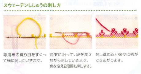 刺しゅうキット ティッシュケース(赤)SW-11 オリムパス 【KY】 スウェーデン刺しゅう 刺繍