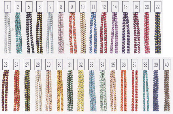 プチパック 3m メタリックヤーン・カラー 色1 panami 【KN】: パナミ