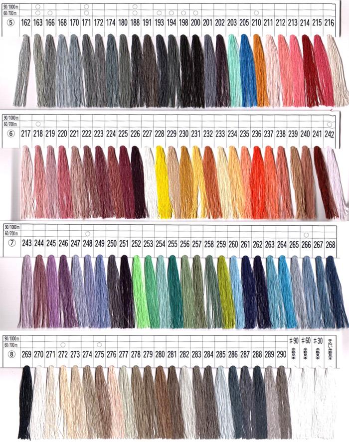 在庫処分 ミシン糸 シャッペスパン 60番 200m 色B FUJIX 【KN】【MI】 ポリエステル シャッペ 手芸 糸