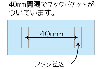カーテンテープ 75mm サンコッコー 清原 【KN】(カーテンフック75mm対応) 2m入(1間分) フックポケット40mm間隔 KIYOHARA
