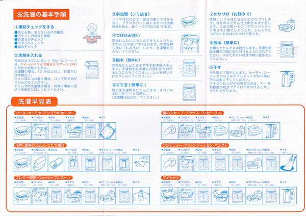 New スーパードライ ミニ 【KN】洗剤 クリーニング ドライマークが家庭で洗える