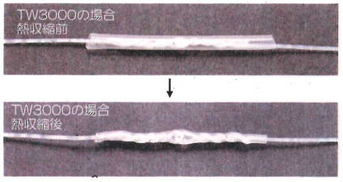 テクノロート つなぎ用熱収縮チューブ TW3000 SO 【KY】TW-3000 W3000用 形状保持材 つなぐ チューブ