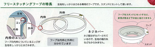 フリーステッチング スターターセット 57-410 【KY】クロバー