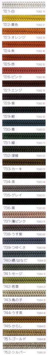 メルヘンアート アジアンコード 1mmタイプ （1.5mm/5m）色１ 【KY】 Marchenart