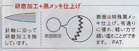 アップリケ針 ブラック 2種セット 57-176 クロバー 【KY】 縫い針 プロ仕様
