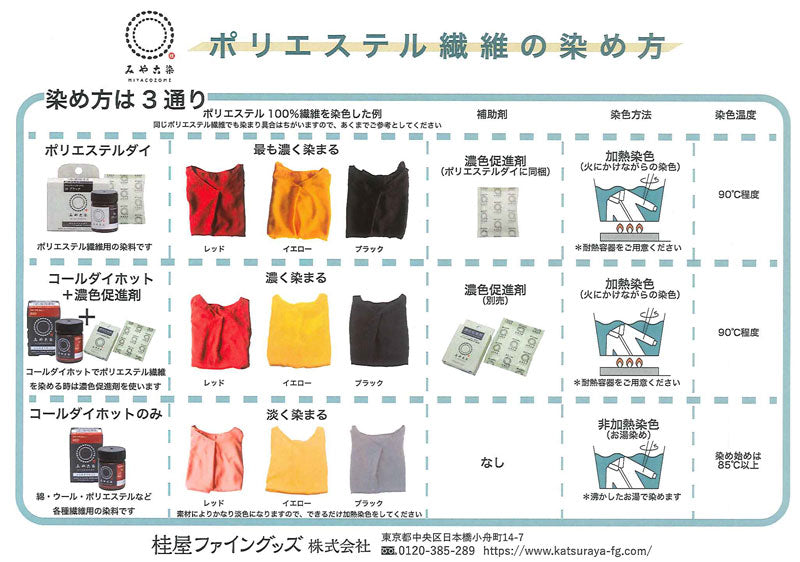 染料 コールダイオール 色A みや古染 【KY】 低温で手軽に染まるECO染料 染色 家庭用手染め染料 桂屋ファイングッズ