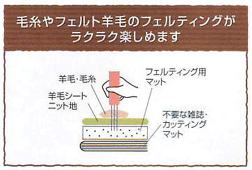 ハマナカ フェルティング用マット H441-015 【KY】